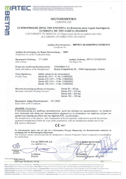 3. Safety valves CE certificate