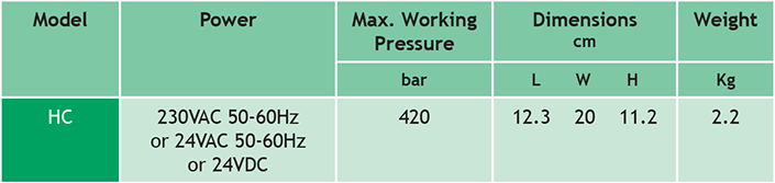 ● Accurate humidity sensor in stainless steel chamber. ● Central monitoring unit with digital display.